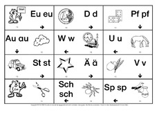 Anlautdomino-ND-Anlautschrift-13.pdf